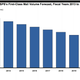 Image for article titled How the Post Office can save America: A Quartz data essay
